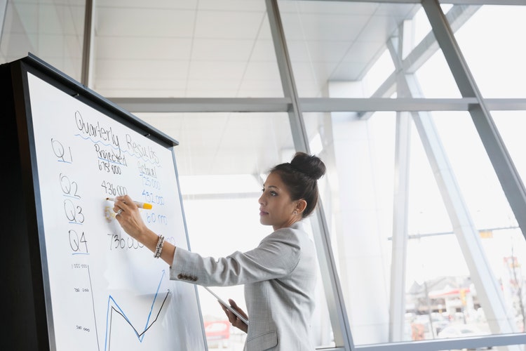 Businesswoman writing on whiteboard in conference room