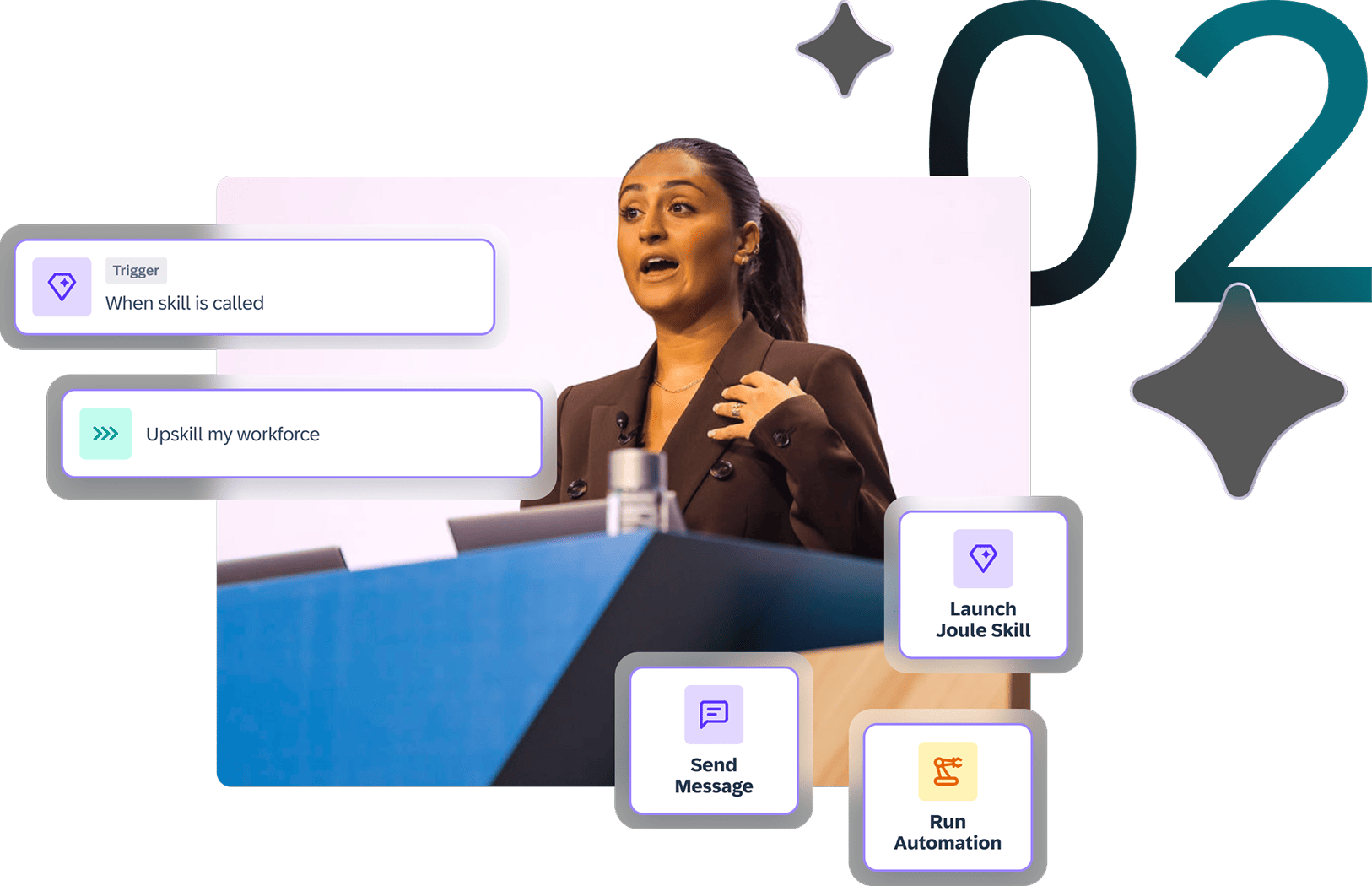 Illustration of Joule central workspace live demo
