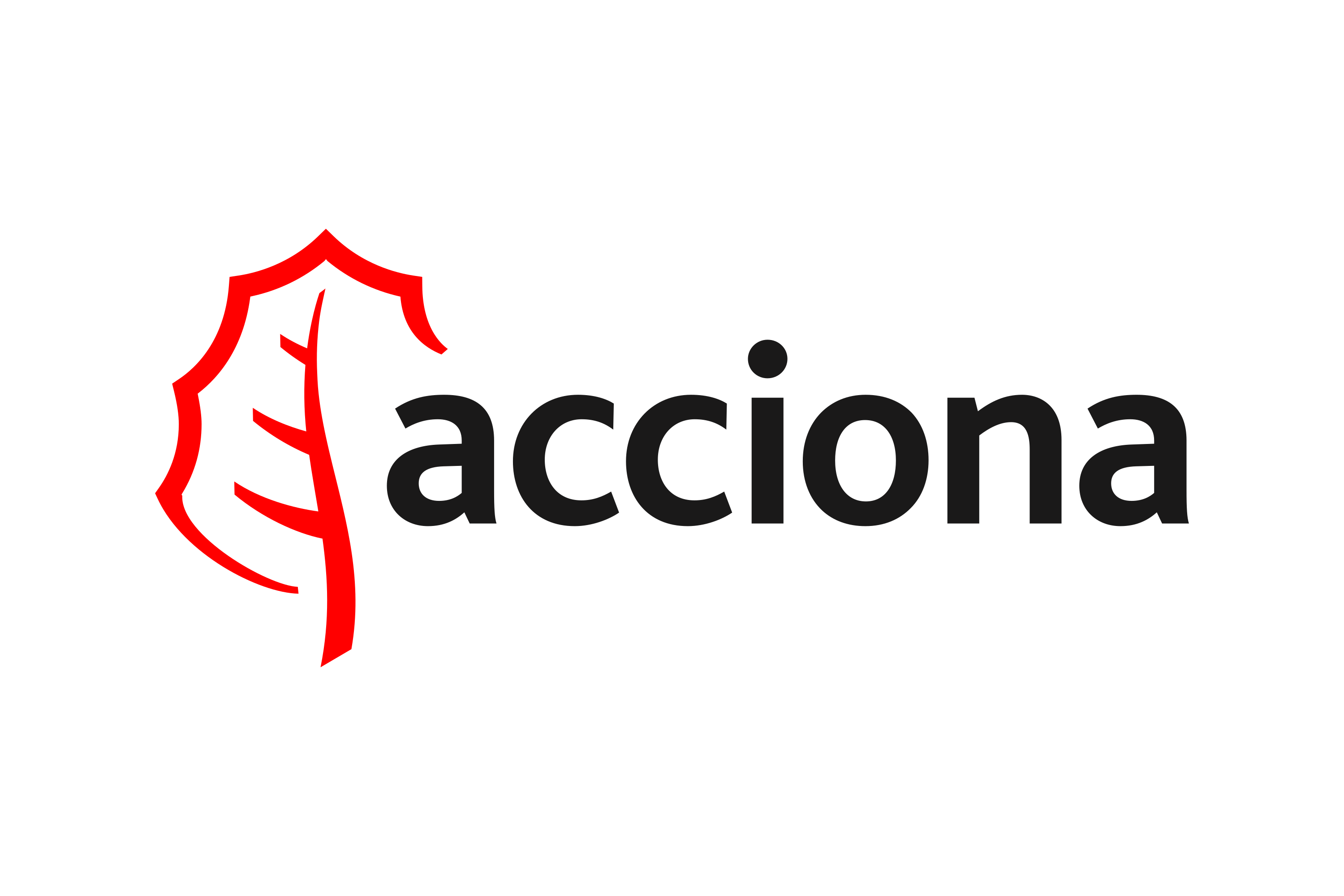 ACCIONA 公司_SAP 客户