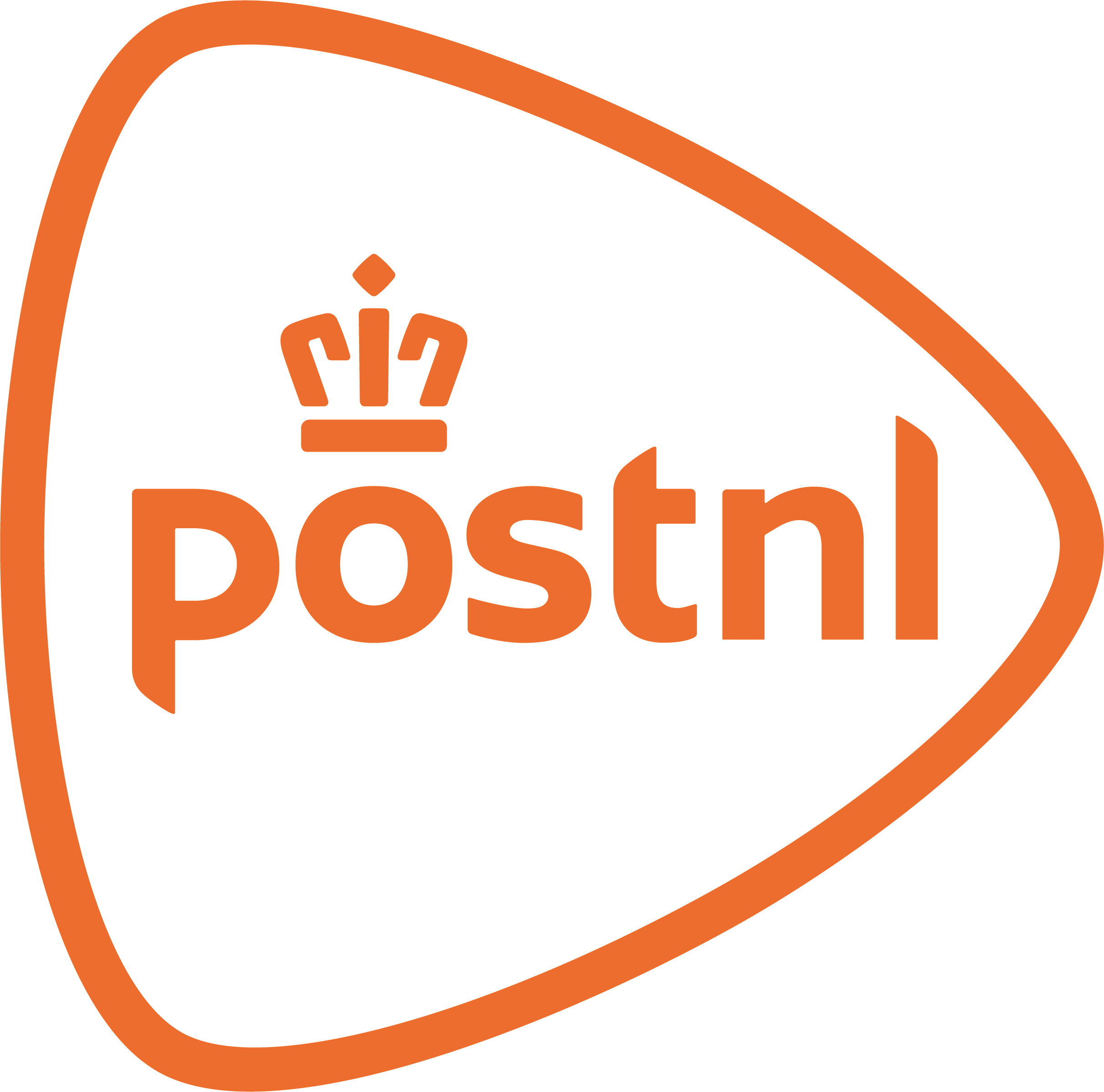 PostNL 公司_SAP 客户