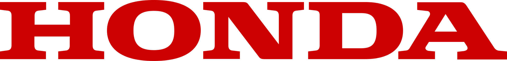 Logo of American Honda, an SAP customer