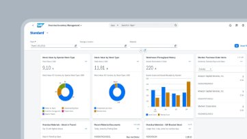 截屏：面向供应链的 SAP Cloud ERP [ERP云]