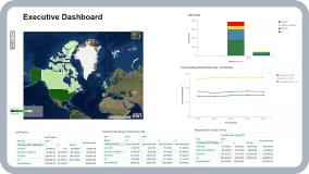 SAP Agricultural Contract Management in use