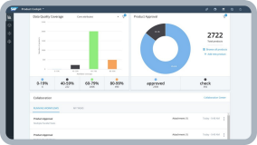 SAP Commerce Cloud 解决方案中的数据质量信息