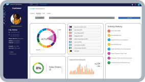 SAP Customer Data Platform 的功能