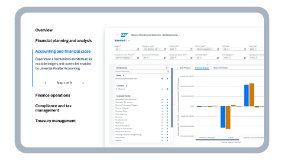SAP Cloud ERP [ERP 云] 提供的会计流程自动化功能