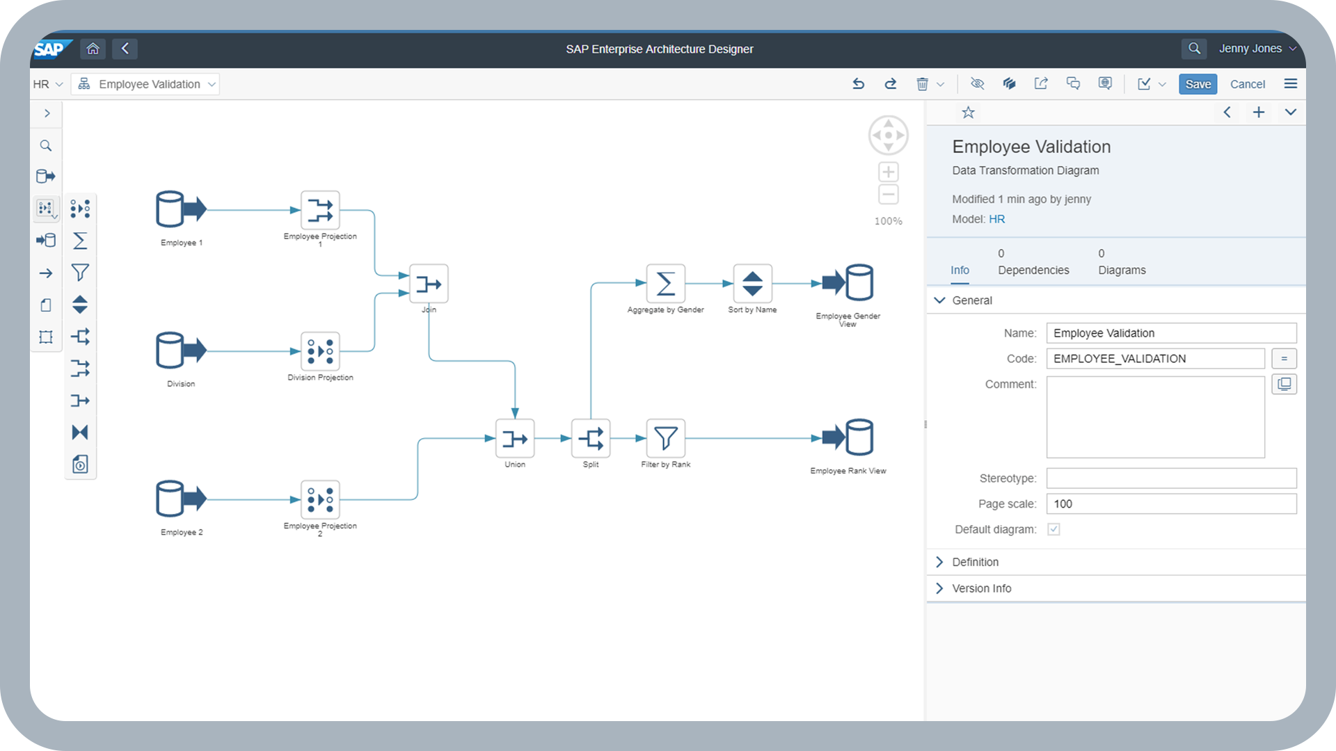 Powerdesigner Sap Pdf _ PowerDesigner – RNZZUH