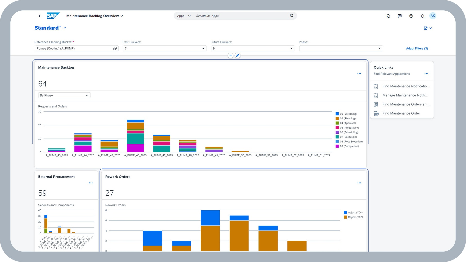 SAP EAM2