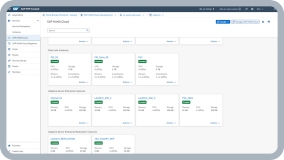 SAP HANA Cloud 仪表盘