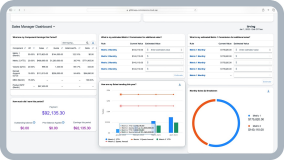 SAP SuccessFactors Incentive Compensation 中的销售经理仪表盘