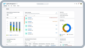 截屏：SAP Logistics Management [物流管理] 主页，用于监控任务、库存、状态和其他全网物流运营。