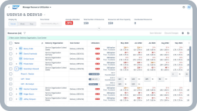 Screenshot of SAP S/4HANA Cloud for Projects, resource management