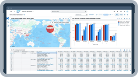 Screenshot of planner workspace displaying target working capital, forecast accuracy, and finished goods inventory.