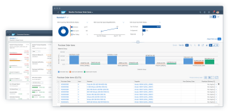 SAP 提供的 ERP 云软件 SAP S/4HANA Cloud