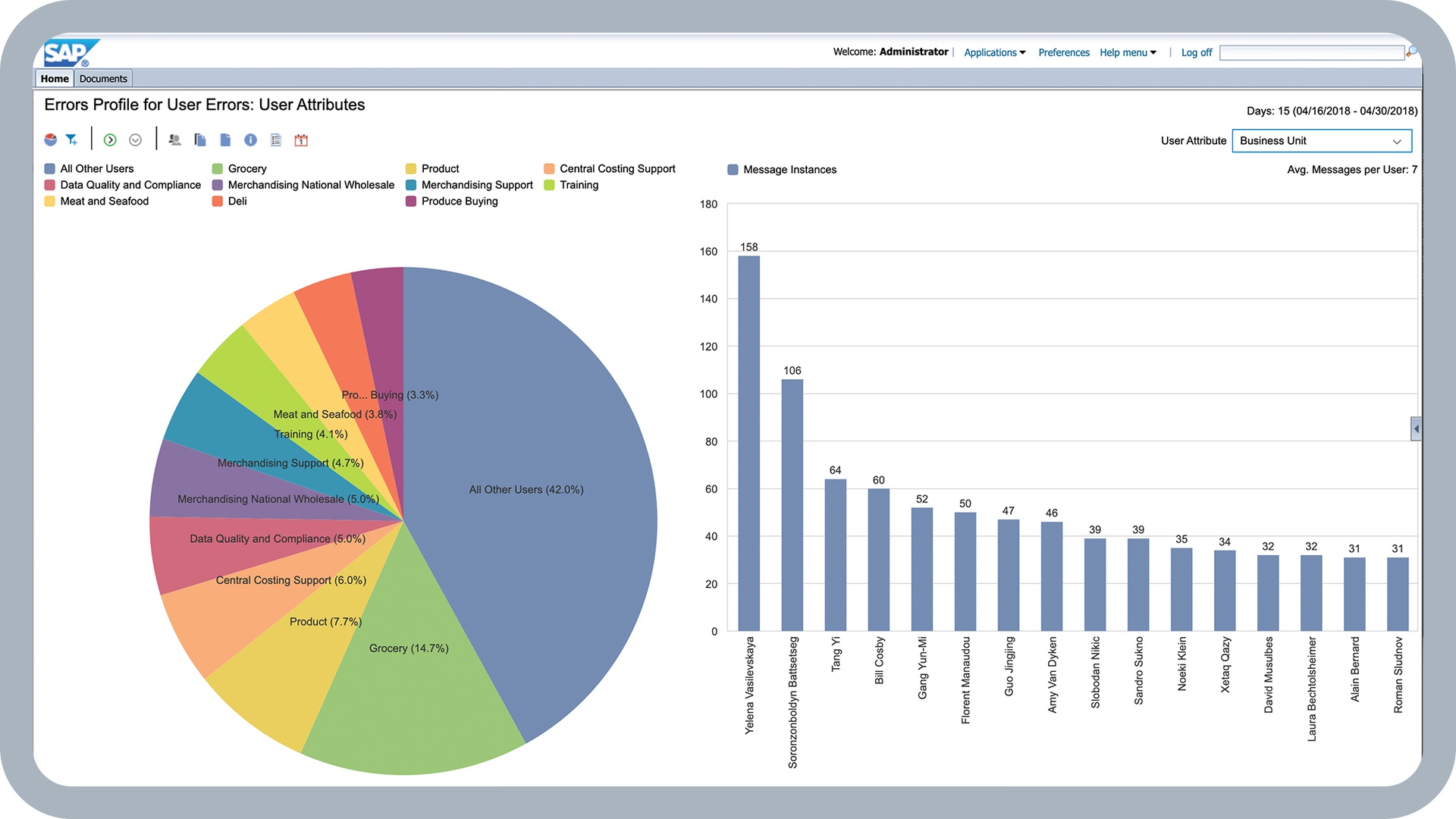 SAP User Experience Management by Knoa | User Experience Management ...