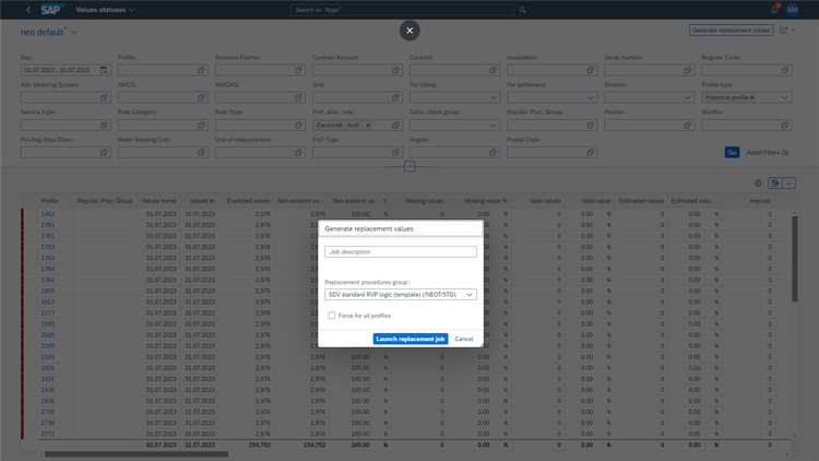 Dina IT Solutions SA | Smart Data Value