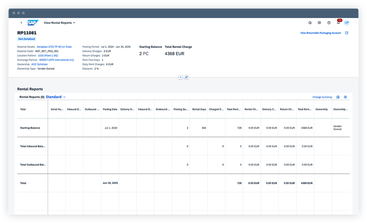 PC is showing the Rental Management