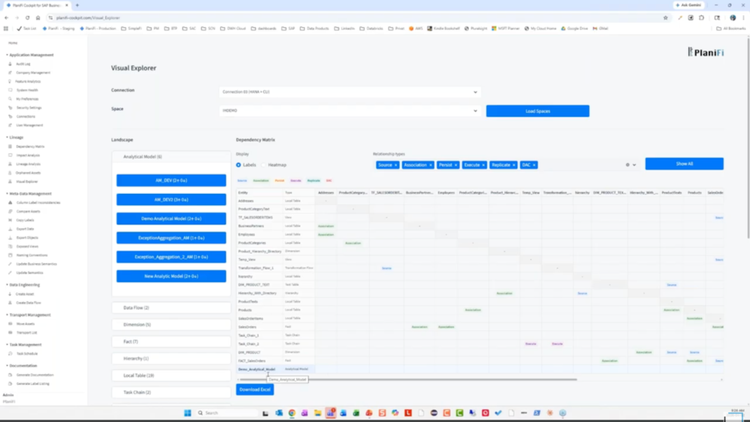 SimpleFi Solutions, LLC | PlaniFi Cockpit for SAP Business Data Cloud