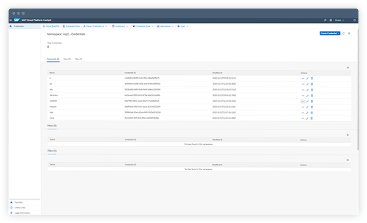 SAP Credential Store