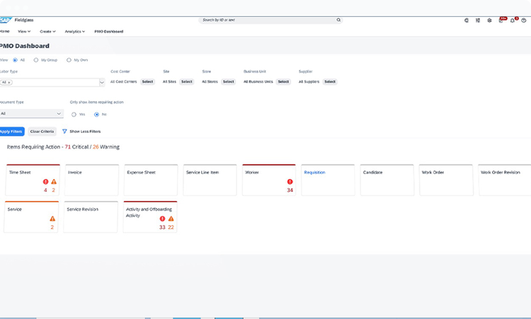 A monitor displaying an overview of PMO Dashboard