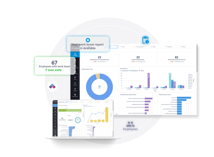 Ahgora Sistemas S.A. | Ahgora Platform Time and Attendance