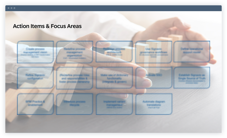 Action items and focus areas