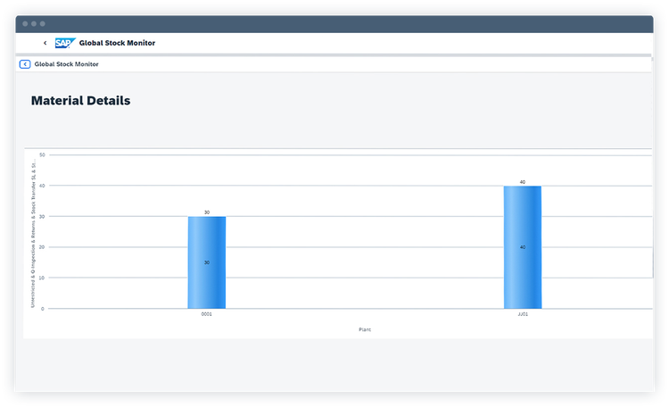 Multi-System Reporting
