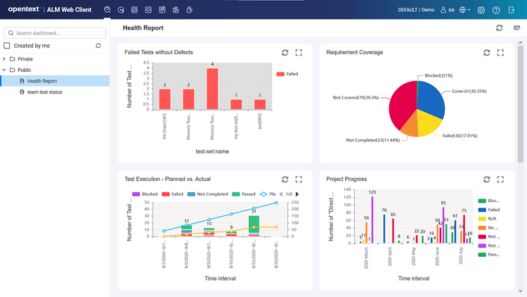 Open Text Corporation | OpenText™ Application Quality Management