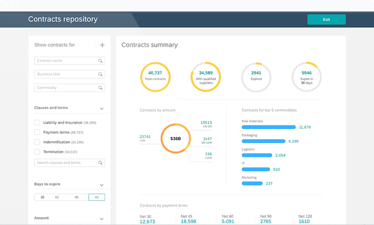 Custom field package for SAP Ariba solutions