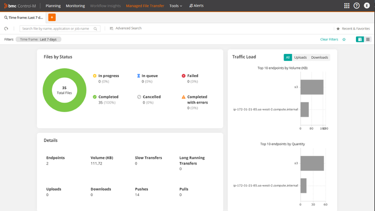 BMC Software, Inc. | Control-M from BMC