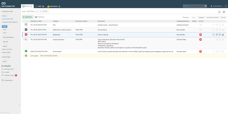 eschbach GmbH | Shiftconnector - Interface to SAP Cloud Plant ...