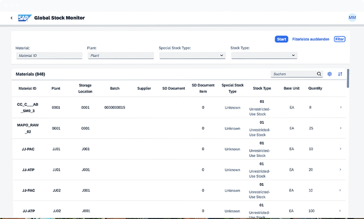 Screenshot showing Global Stock Monitor dashboard