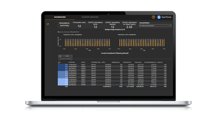 COSMO TECH | Cosmo Tech AI Simulation for Optimal Asset Investment Planning