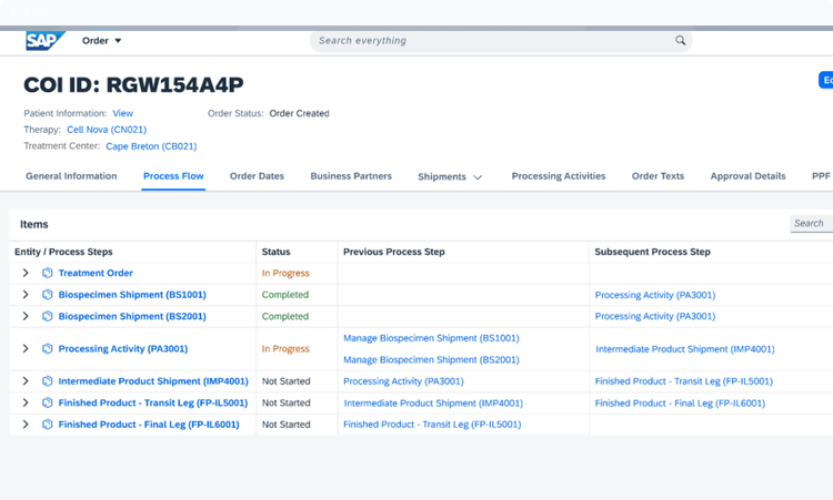 Screenshot of view for a personalized therapy case manager
