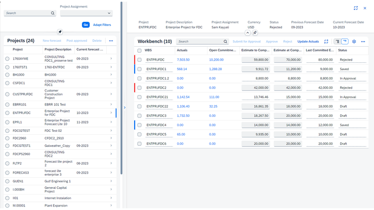 Syntax Systems USA LP | Project Forecasting Lite