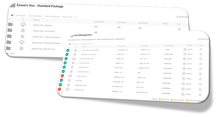 HR PATH USA, INC | 4Deets Testing Automation for SAP SuccessFactors