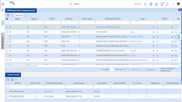 Pilog India Private Ltd | PiLog's Lean Data Governance