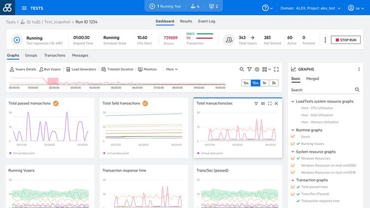 Open Text Corporation | OpenText™ Enterprise Performance Engineering