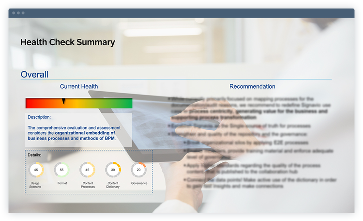 Summary of overall current health of BPM, broken down by five areas, and linked recommendations