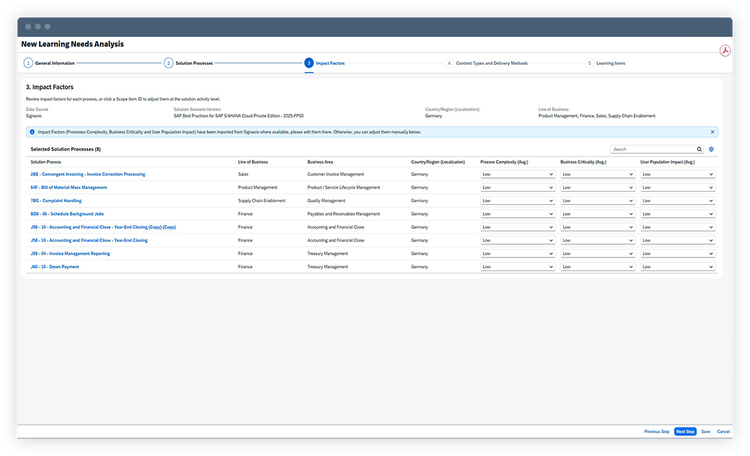 Analyze SAP Best Practices