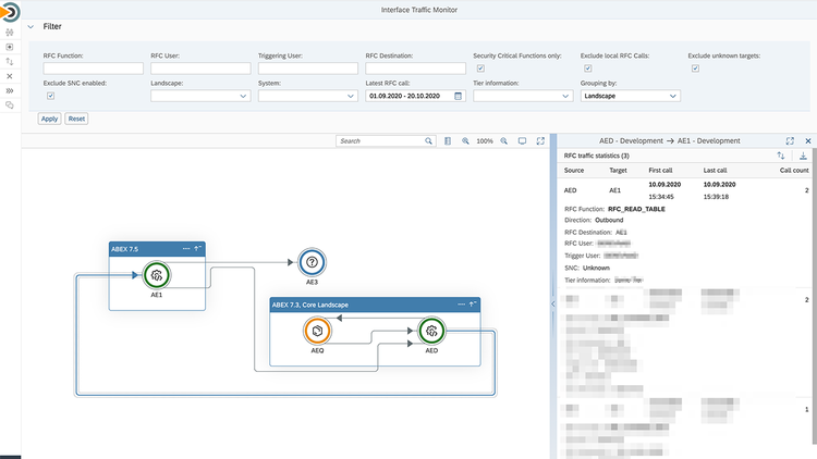 SecurityBridge GmbH | SecurityBridge Platform for Cybersecurity and ...