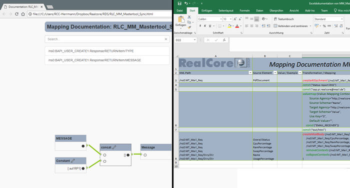 Realcore RealCore Group GmbH | Realcore Developer Suite for SAP Process Integration