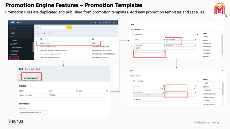Keyrus (China) Ltd. | Keyrus Promotion Engine