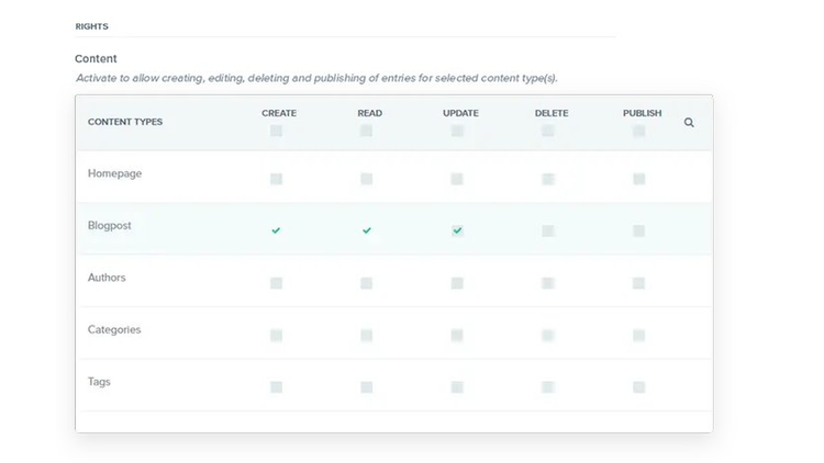 Contentstack Inc. | Contentstack Agentic Experience Platform