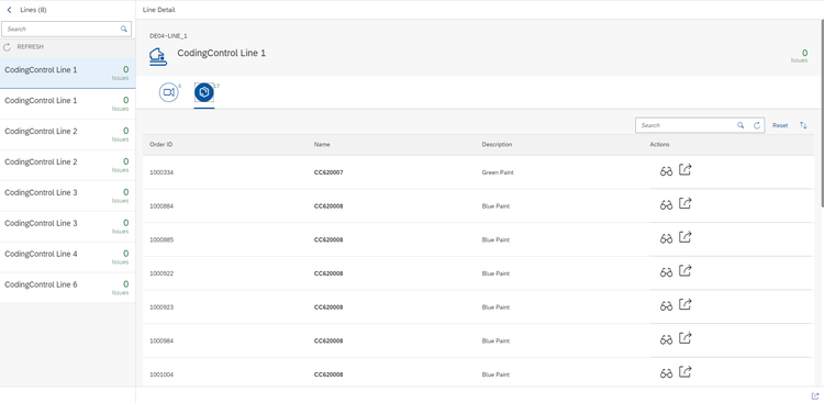 The Config Team Ltd | CodingControl™