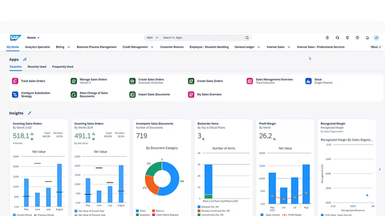 SAP S/4HANA Dashboard