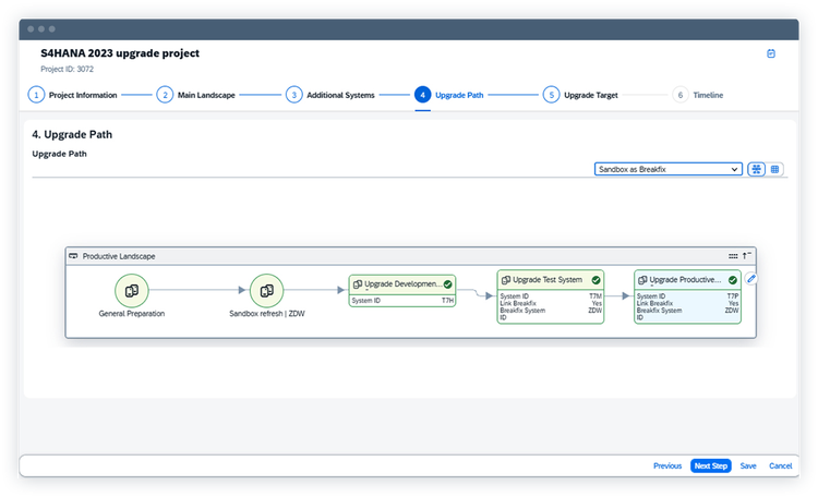 Proactive upgrade planning