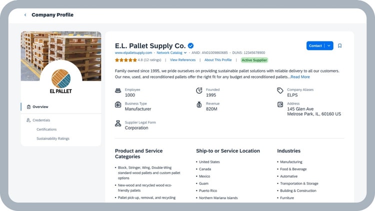 Supplier network profile