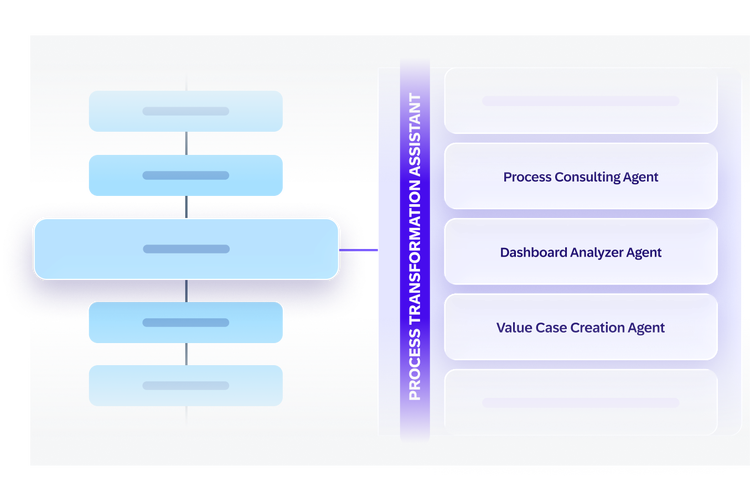 Process Transformation Assistant image of agents